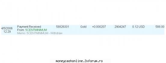 un program care m-a platit de 2 ori - si...inca una,e destul? ;););) - PAID TO CLICK - publicitate referrali