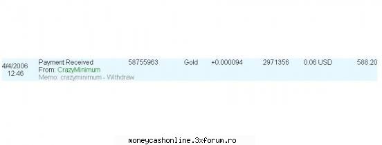 un program care m-a platit de 2 ori - plata de la crazyminimum - PAID TO CLICK - publicitate referrali